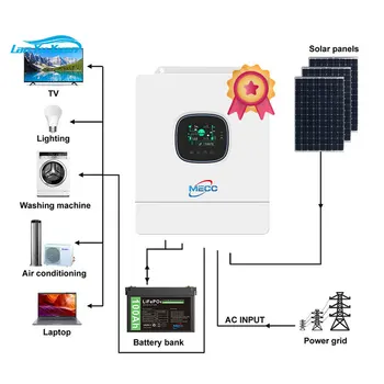 Търговия на едро Изработени по поръчка Система за генериране на електричество 5000 W 8 10 кВт кВт Хибридна Слънчева панел Комплект фотоволтаична система за съхранение